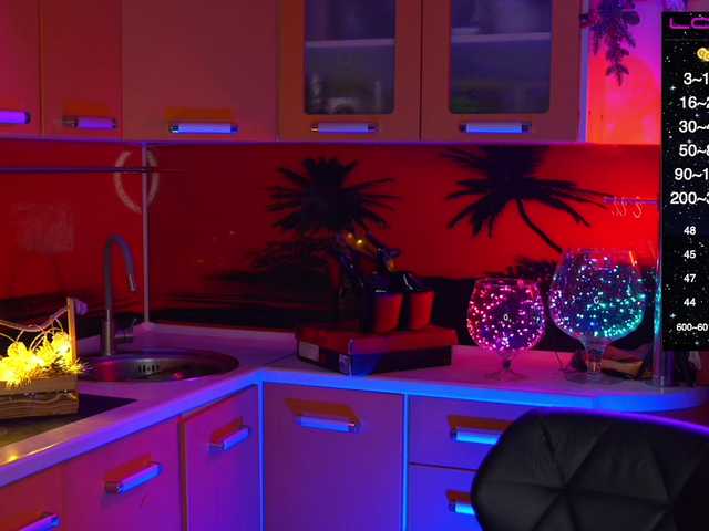 модель Redfury69