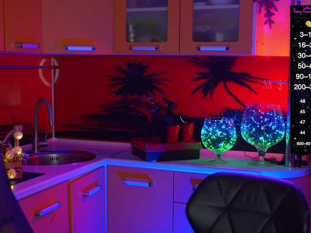 Redfury69 live webcam show