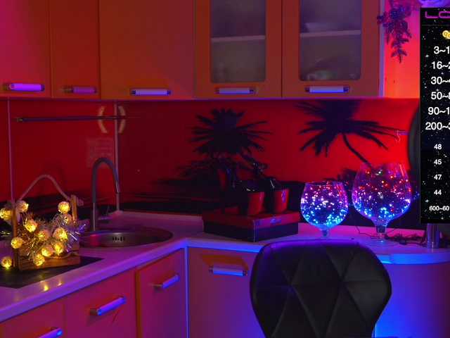 Redfury69 live cam preview