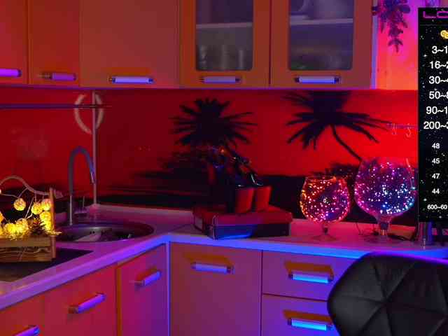 Redfury69 webcam