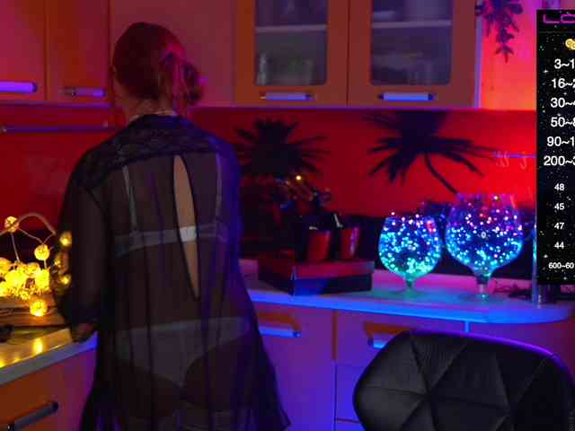 Redfury69 Sex Cam Show