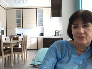 mmiissiiss1 Porn Show