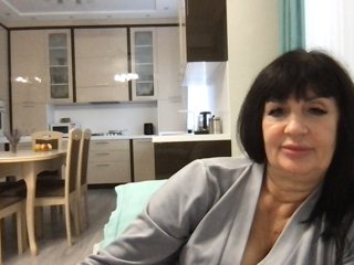 mmiissiiss1 Porn Show