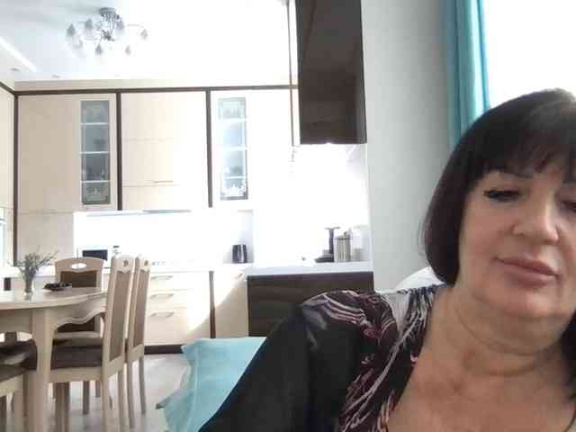 mmiissiiss1 webcam