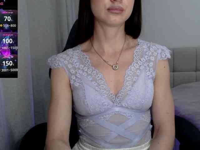 -Konffetka- webcam