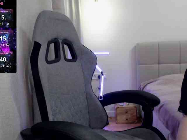 -Konffetka- webcam