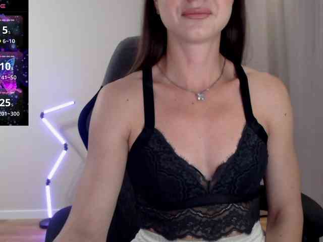 -Konffetka- webcam