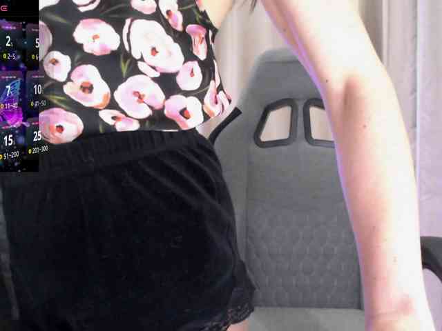 -Konffetka- webcam