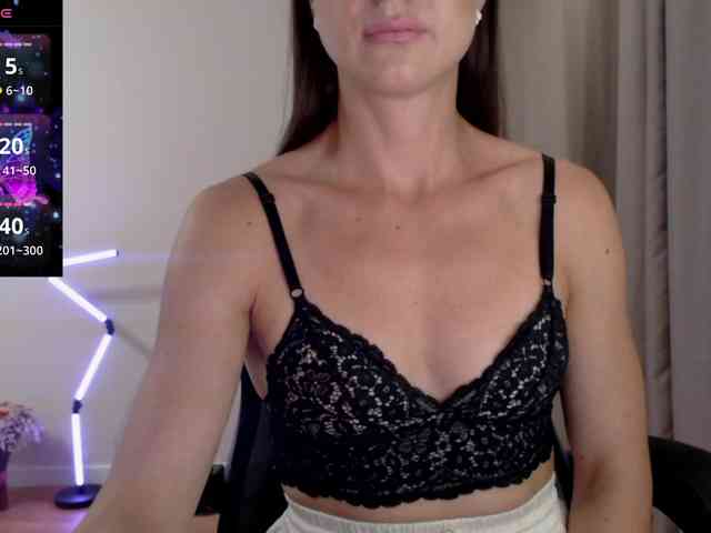 -Konffetka- webcam