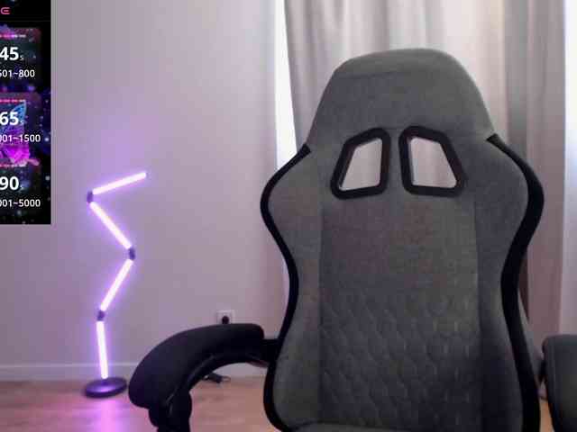 -Konffetka- webcam