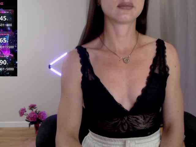 -Konffetka- webcam