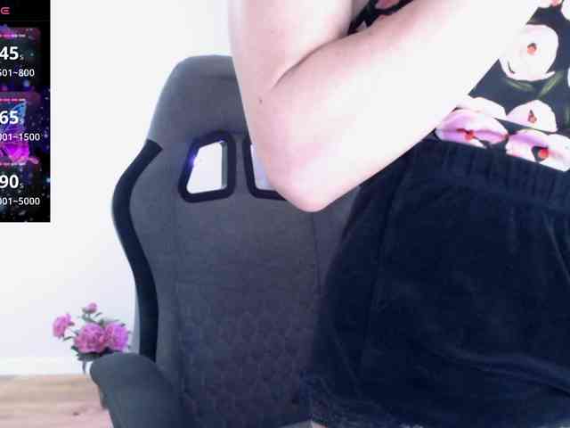 -Konffetka- webcam