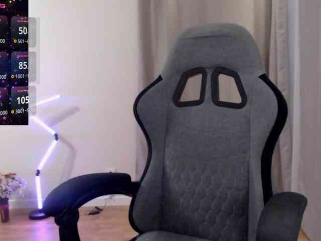 -Konffetka- webcam
