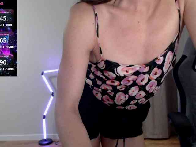 -Konffetka- webcam