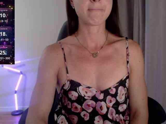 -Konfffetkaa- webcam
