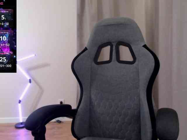 -Konffetka- webcam