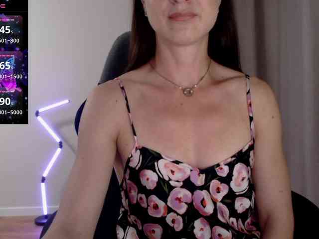 -Konffetka- webcam