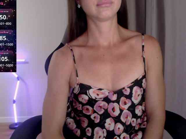 -Konfffetkaa- webcam