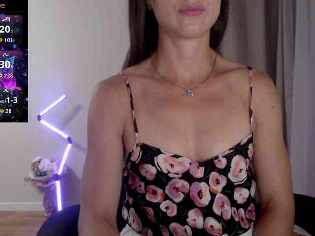 -Konffetka- webcam