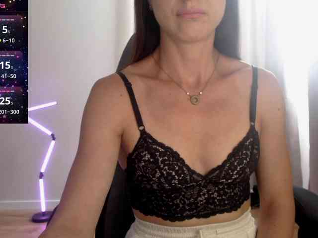 -Konffetka- webcam