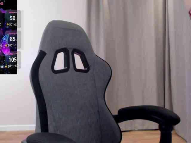 -Konffetka- webcam