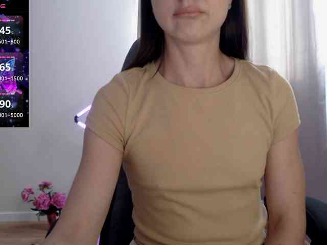 -Konffetka- webcam