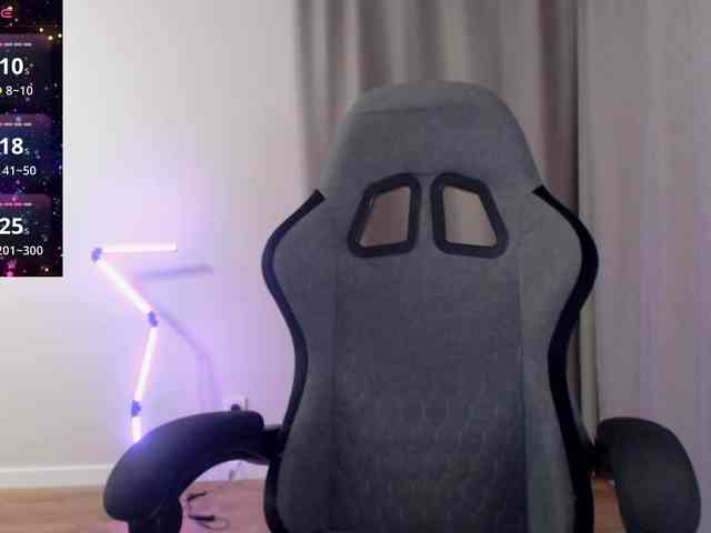 -Konfffetkaa- webcam
