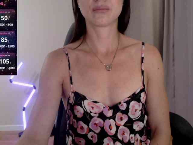 -Konffetka- webcam