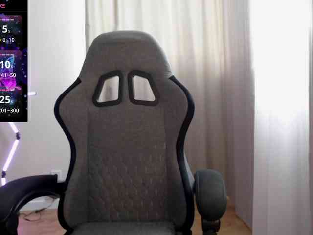 -Konffetka- webcam