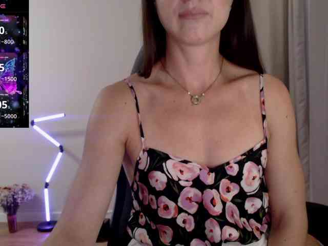 -Konffetka- webcam