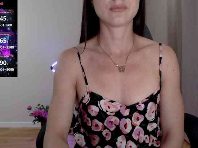 -Konffetka- webcam