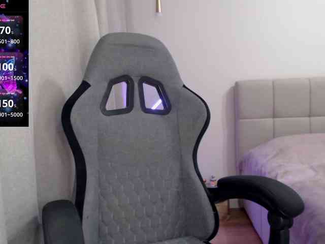 -Konffetka- webcam
