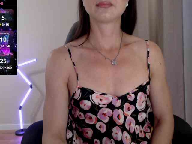 -Konffetka- webcam