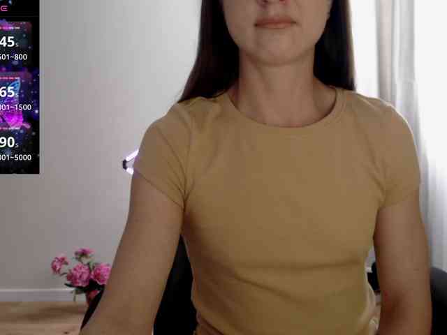 -Konffetka- webcam