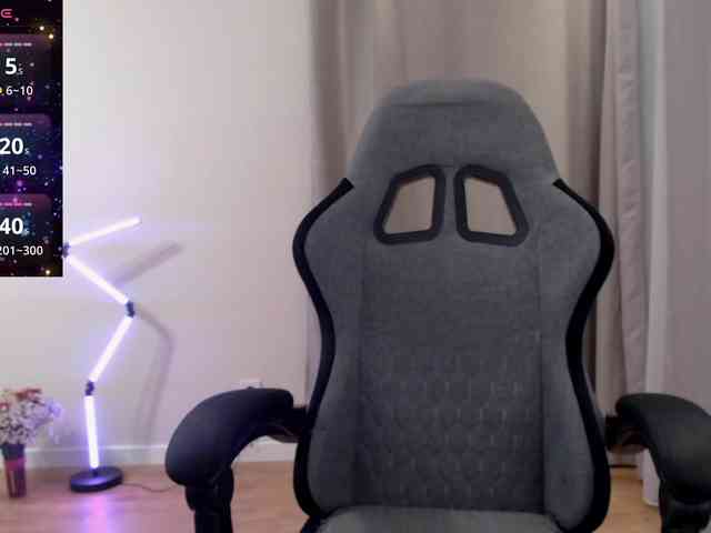 -Konffetka- webcam
