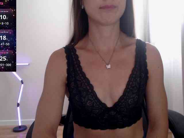 -Konfffetkaa- webcam