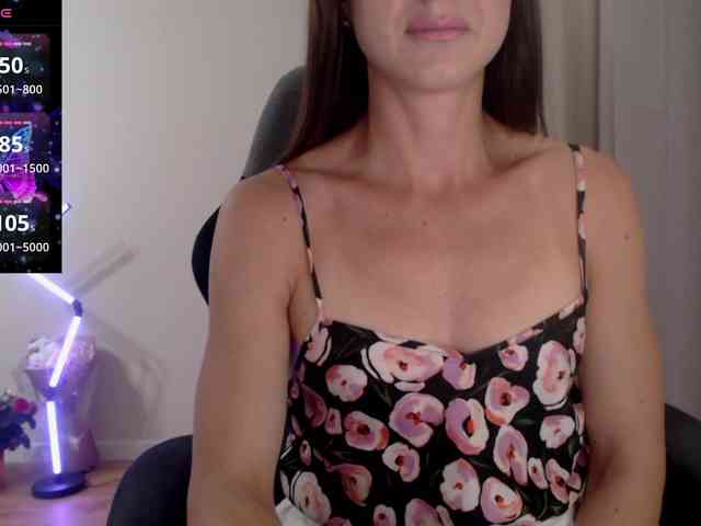 -Konffetka- webcam