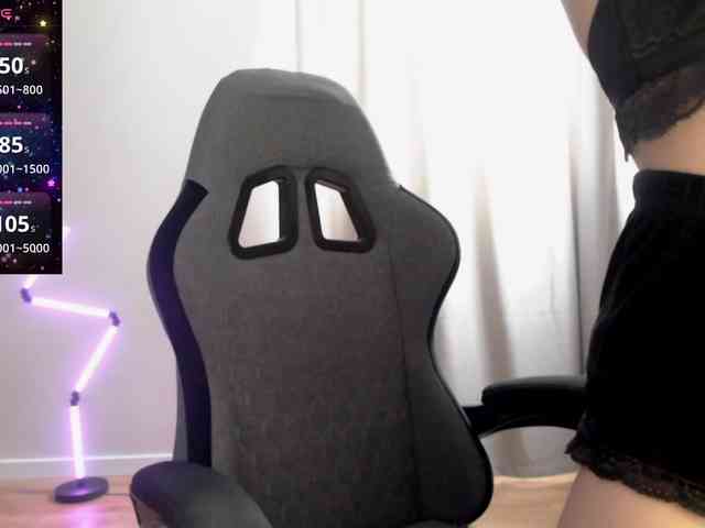 -Konffetka- webcam