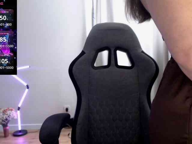 -Konffetka- webcam