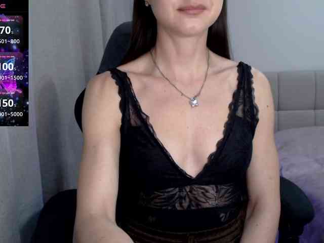 -Konffetka- webcam