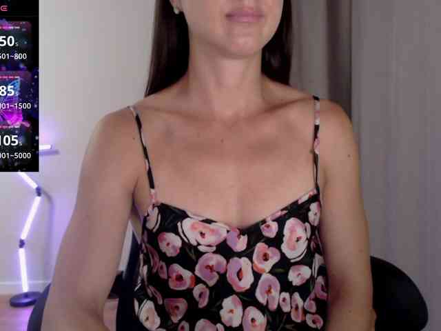 -Konfffetkaa- webcam