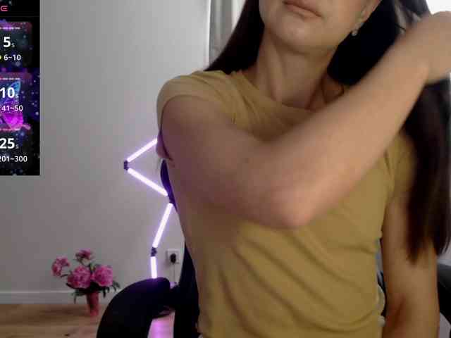 -Konffetka- webcam