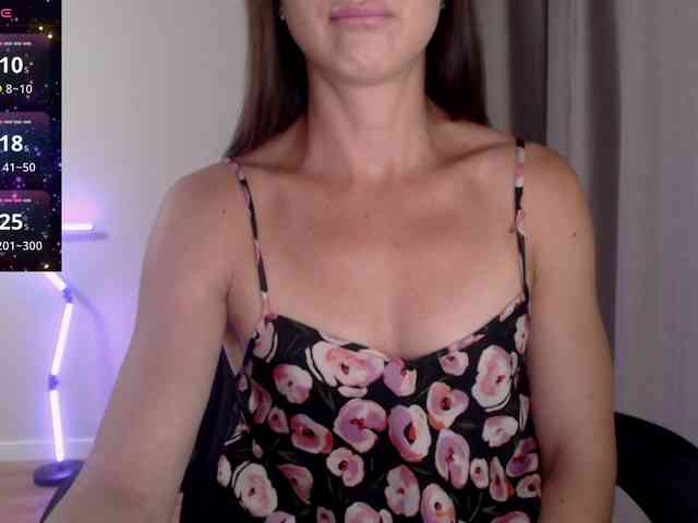 -Konfffetkaa- webcam