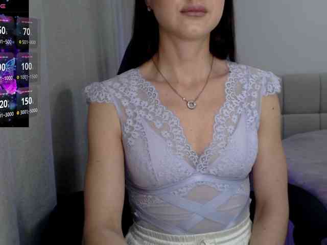 -Konffetka- webcam