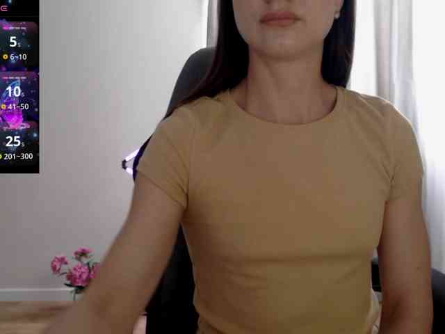 -Konffetka- webcam