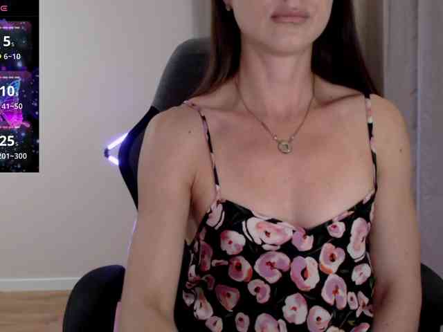 -Konffetka- webcam