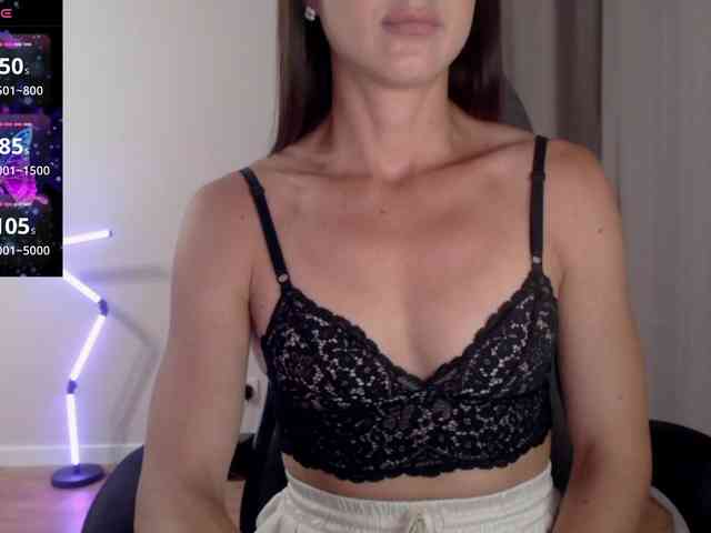 -Konffetka- webcam