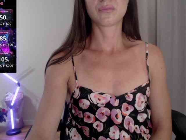 -Konffetka- webcam