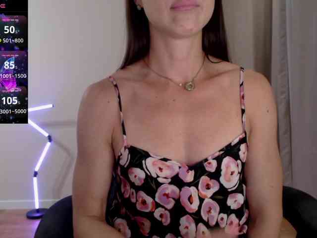 -Konffetka- webcam