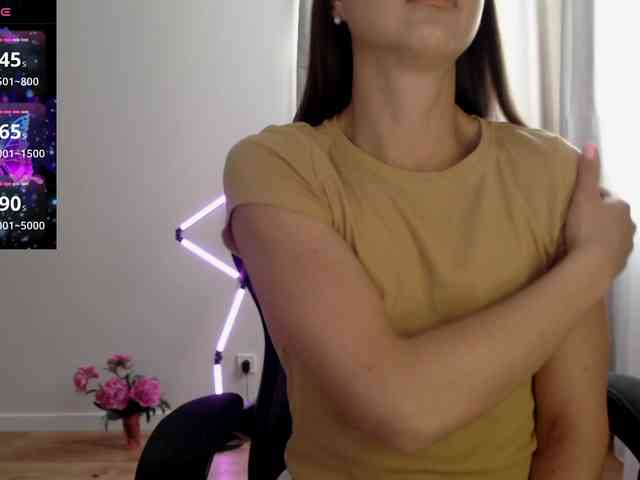 -Konffetka- webcam